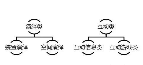 ׌ýwչʾg\ã