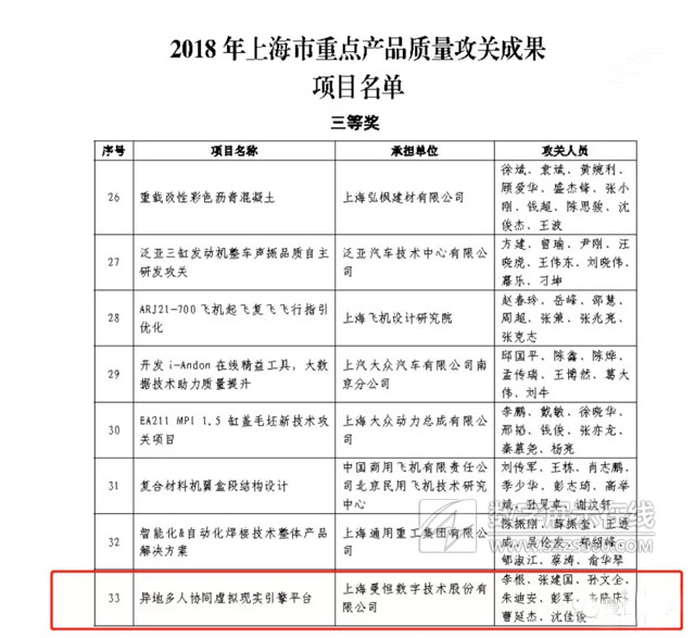 IdeaVRs@2018Ϻc(din)a(chn)Ʒ|(zh)P(gun)ɹ(jing)