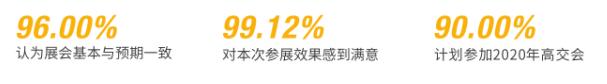 歡迎參加“中國科技第一展”——第二十二屆中國國際高新技術(shù)成果交易會建筑科技創(chuàng)新展
