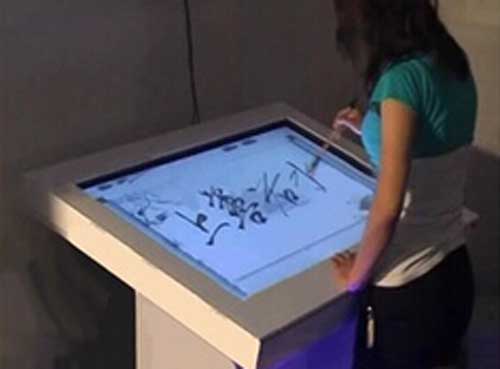 SMONE電子簽名數字展示