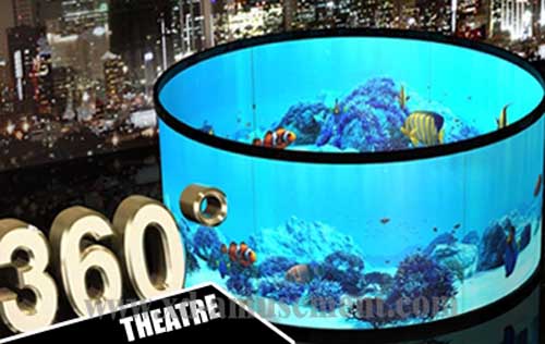 360ȭhĻЧӰԺ