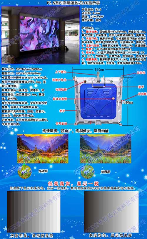 P2.5LED҃@ʾ