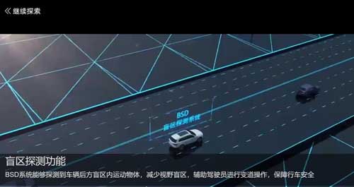 Web3Dfչʾ܇NЕ(hu)Щ(yu)?